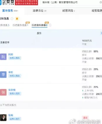 丑闻