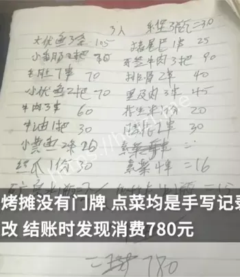 欺诈消费者