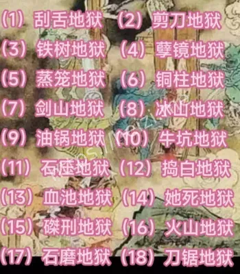 拔舌地狱