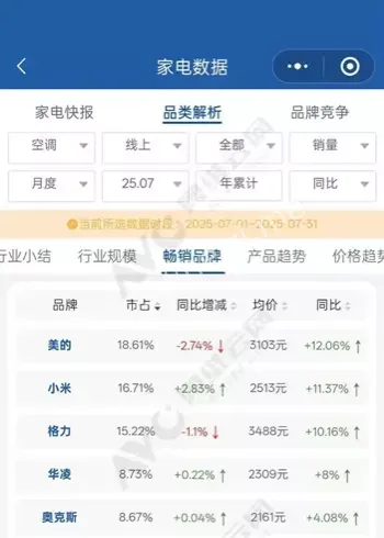 小米空调