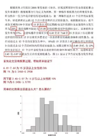 论文抄袭