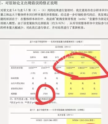 博士录取