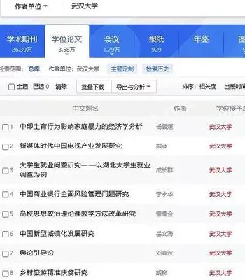 学术造假