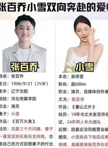 裸婚逆袭甜宠典范崩塌