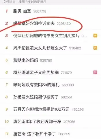 一个月爆婚变